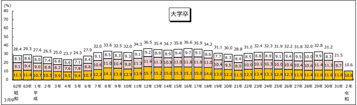 ブラックフライデー 2024 アメリカ