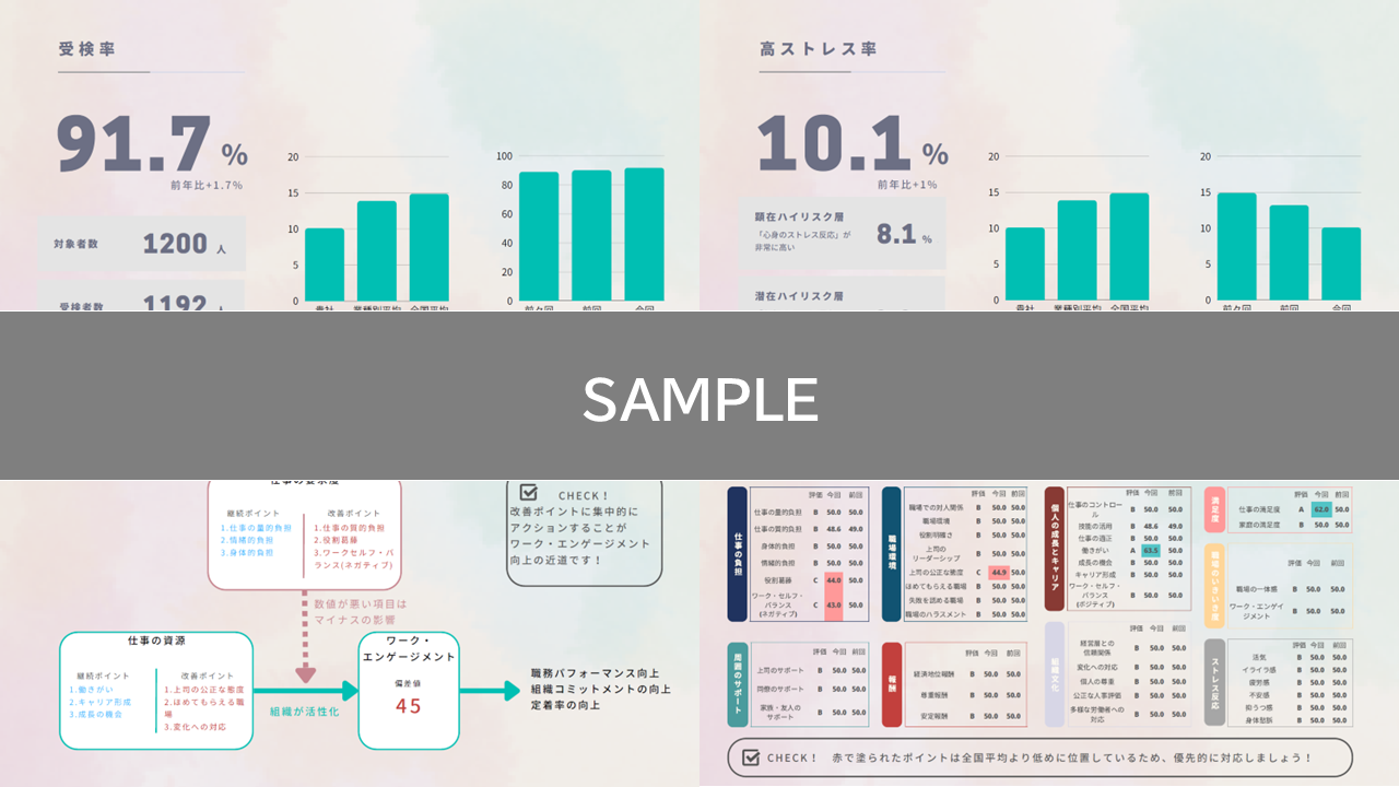 ストレスチェックsampleレポート